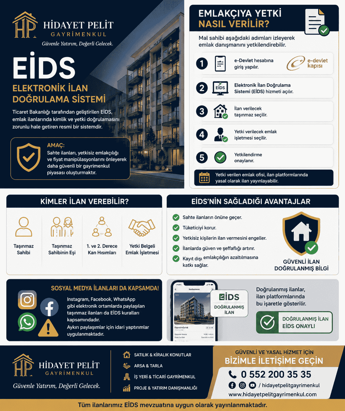 Eids (Elektronik İlan Doğrulama Sistemi) Nedir?